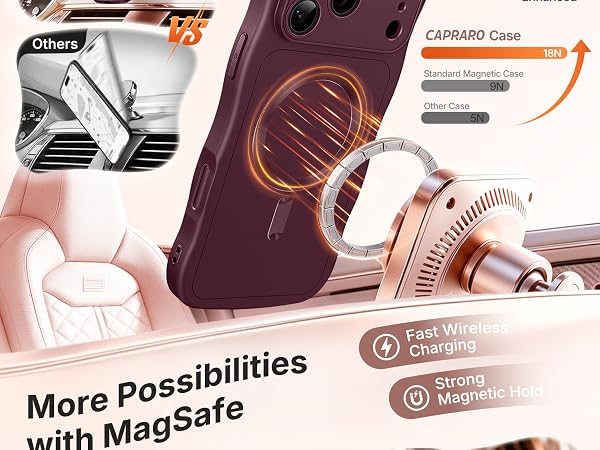 For iPhone 18 Pro 17 Pro Case Compatible with MagSafe Wavy Shockproof Slim Durable Drop Protection