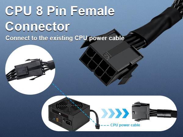 CPU 8(4+4) Pin Extension Power Adapter