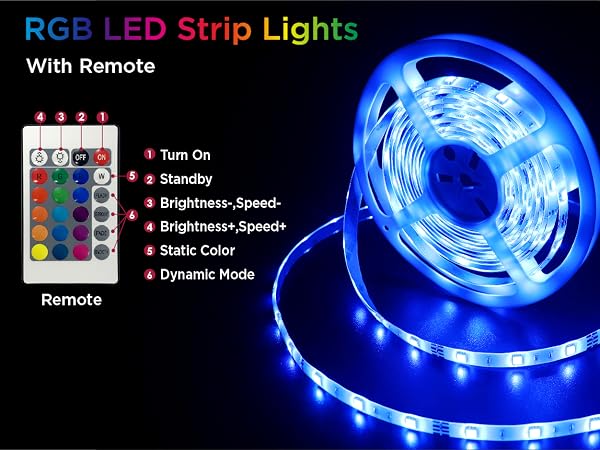 5m LED strip lights