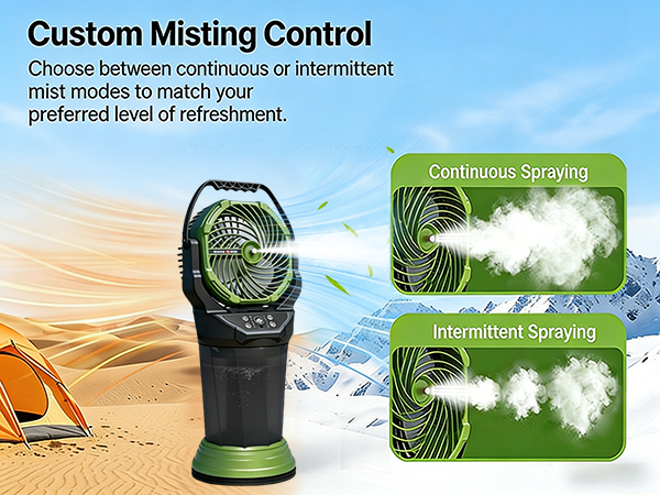 misting fan for outdoor