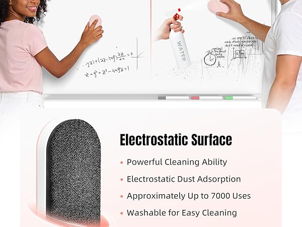 Dry Erase Eraser