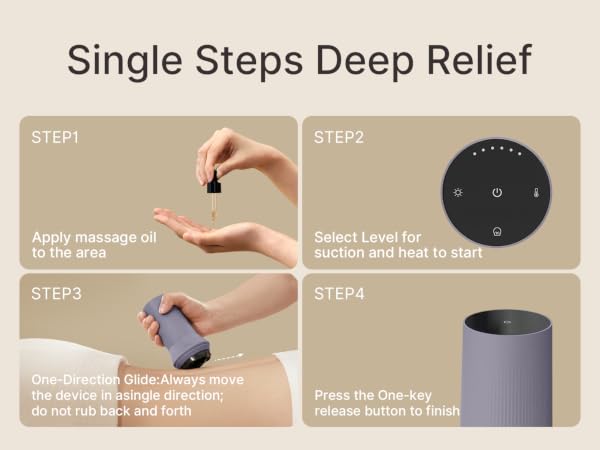 Single Steps Deep Relief