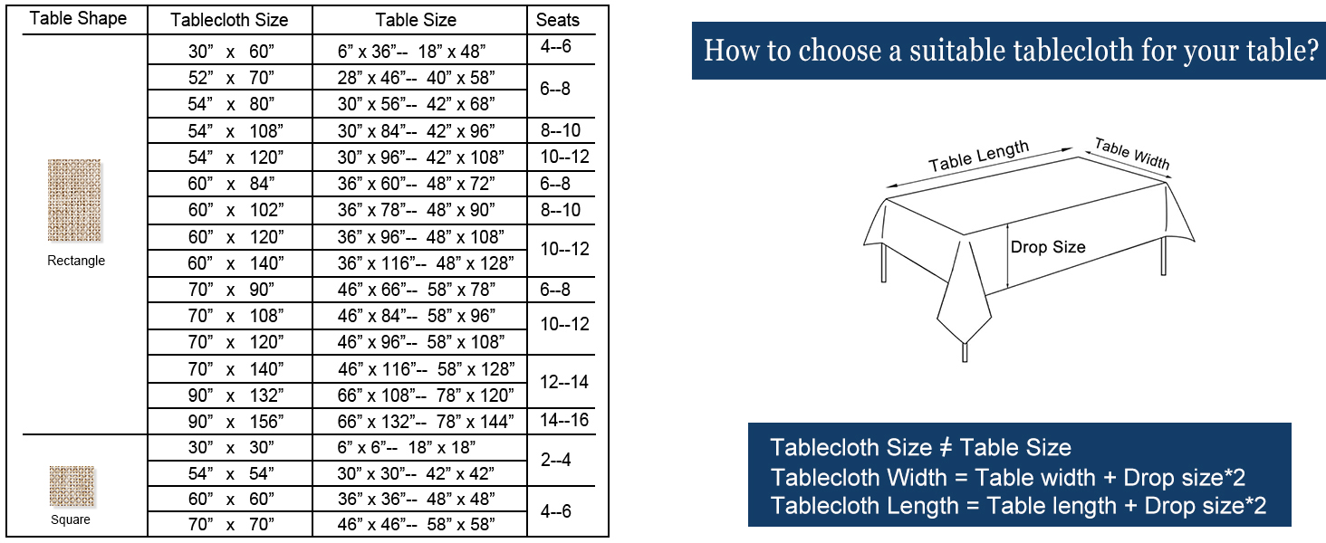 Size Guidance