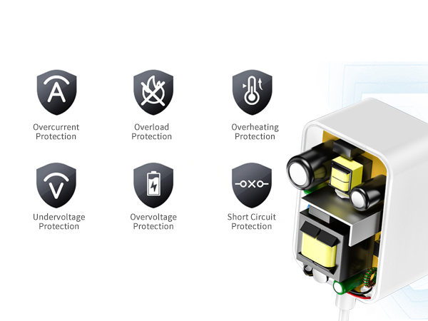 a graphic showing the different types of heating and cooling systems.