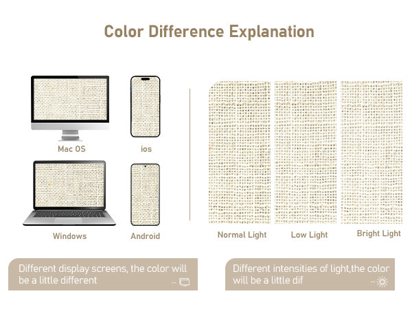 color difference explanation
