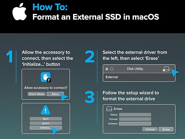 macOS instructions for formatting external drive in thunderbolt ssd enclosure using Disk Utility