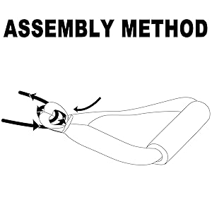 Resistance bands