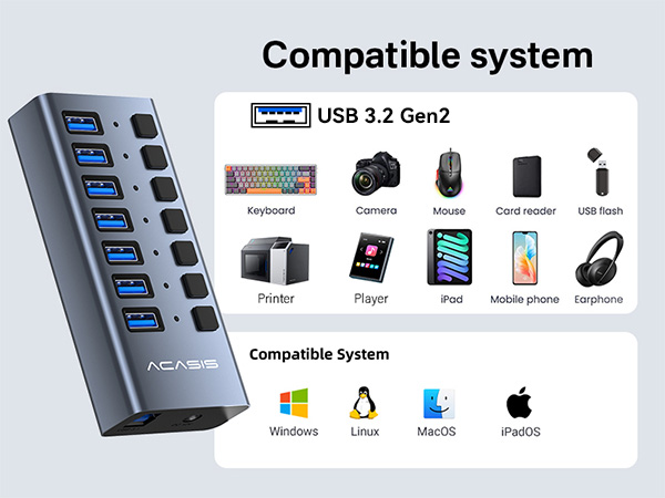 Powered USB 3.2 Hub