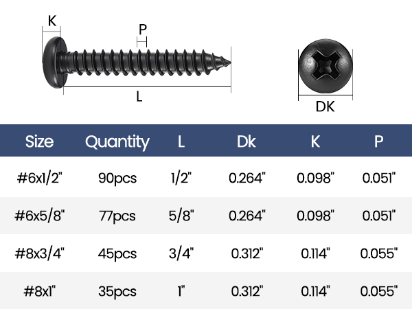 pan head screws