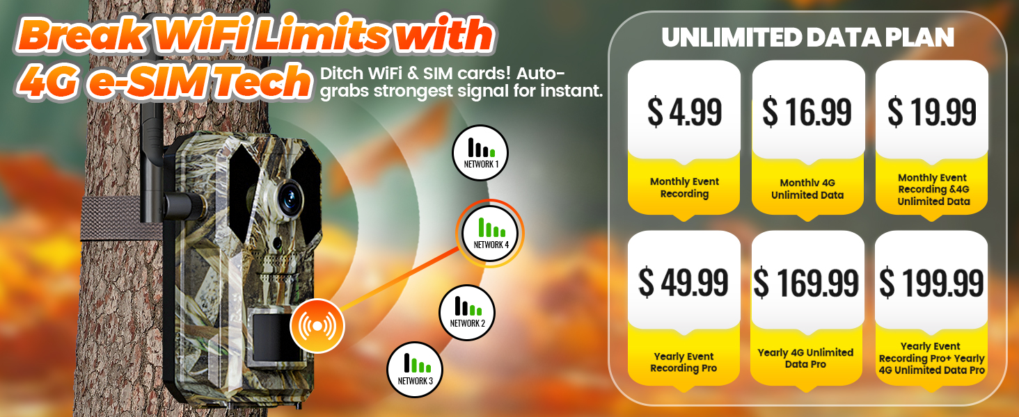 4G trail cameras