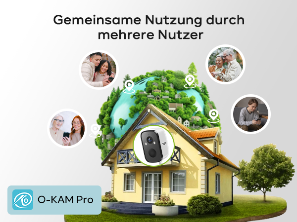Illustration of a yellow house with a security camera, surrounded by greenery and small circular images of people. Text 'O-KAM Pro' visible.