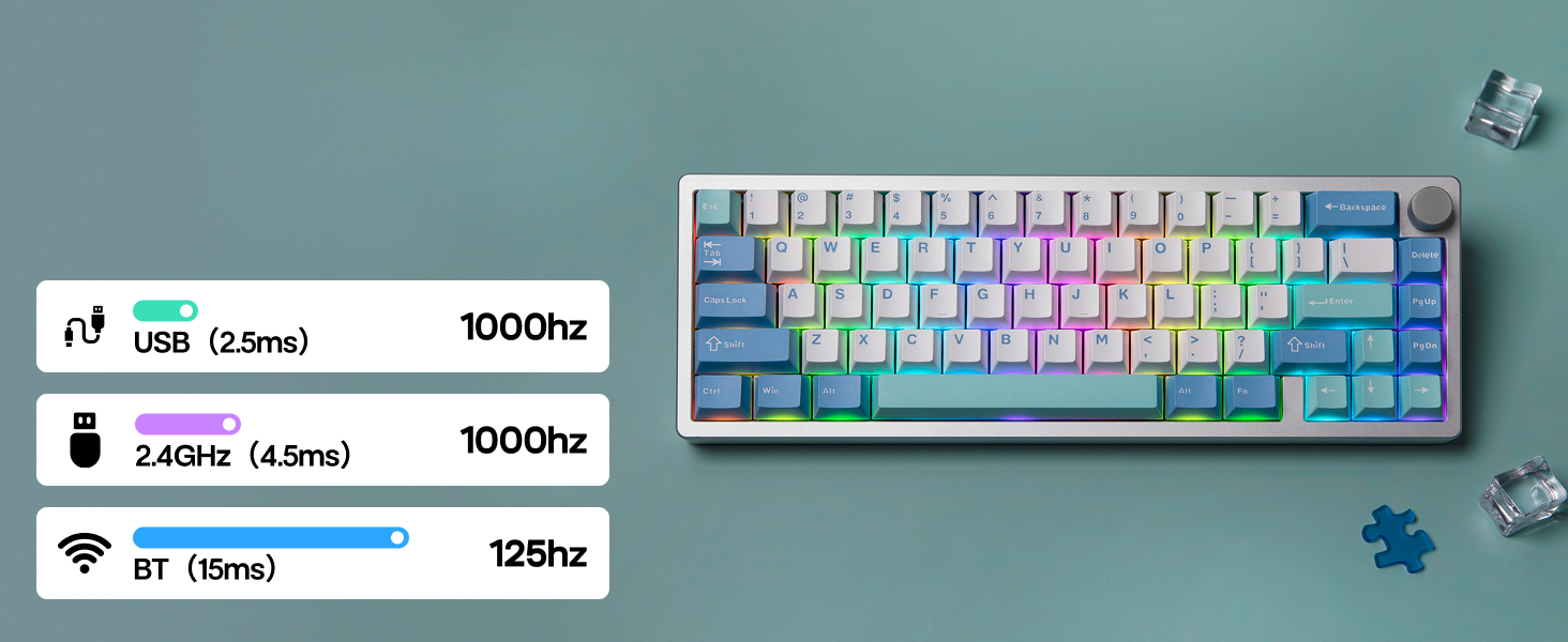 Galaxy65 Wireless Gaming Keyboard