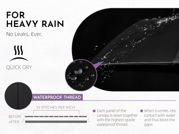 windproof