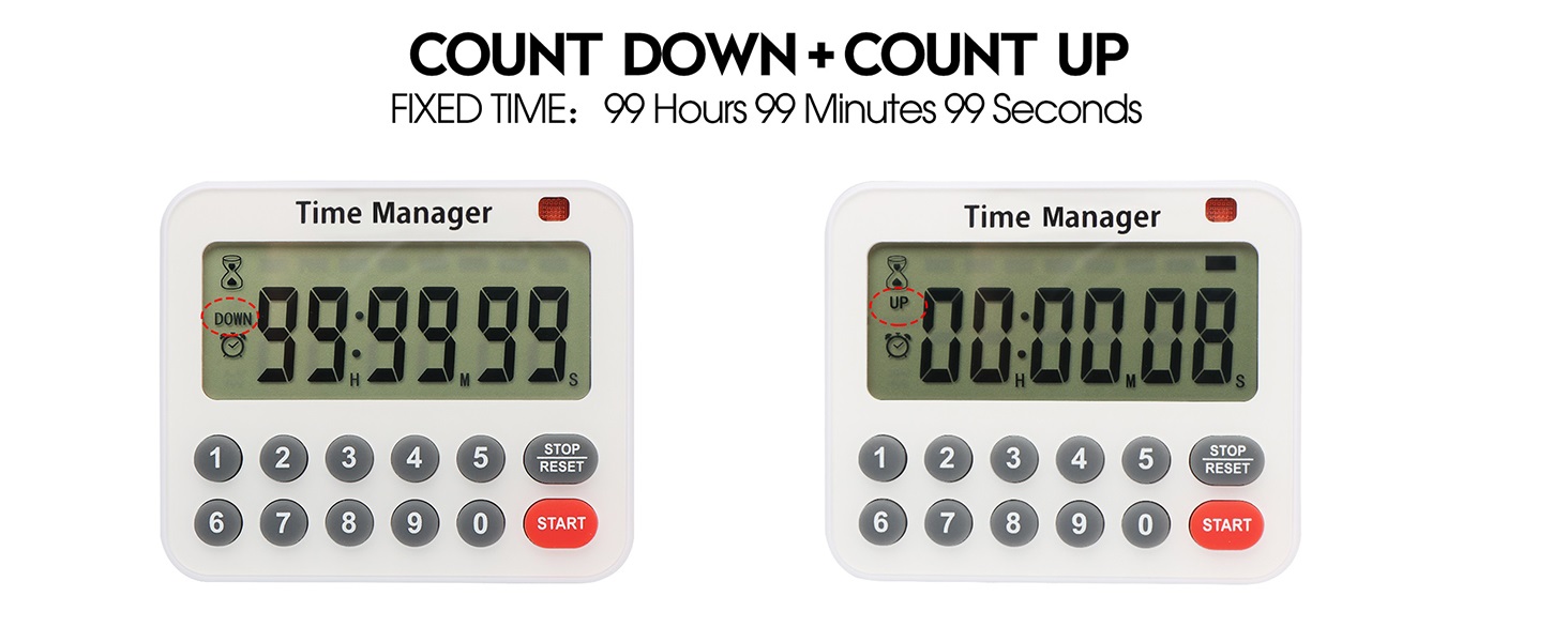 kitchen timer