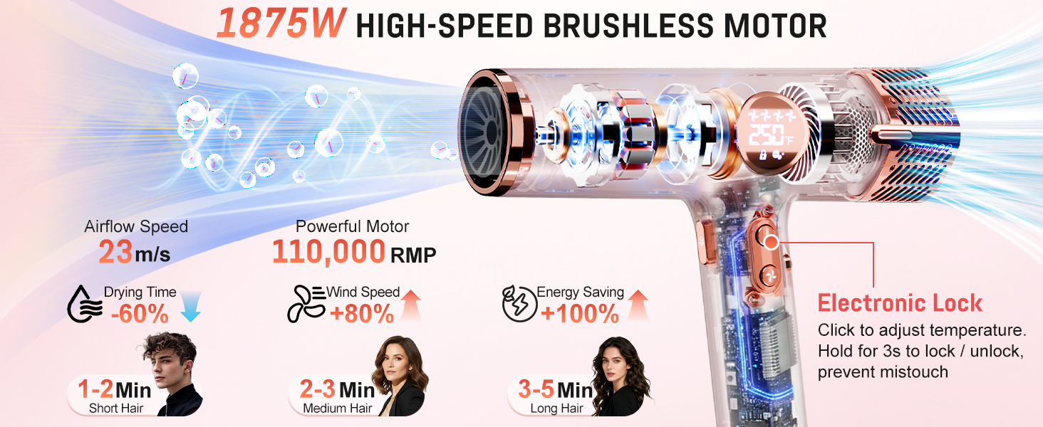 1875W HIGH-SPEED BRUSHLESS MOTOR