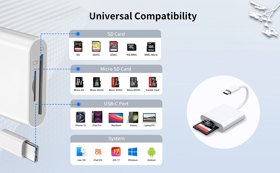 sd card reader