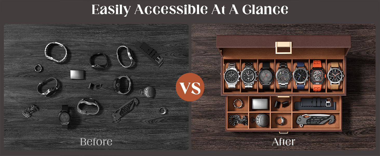 Watch Case for Men