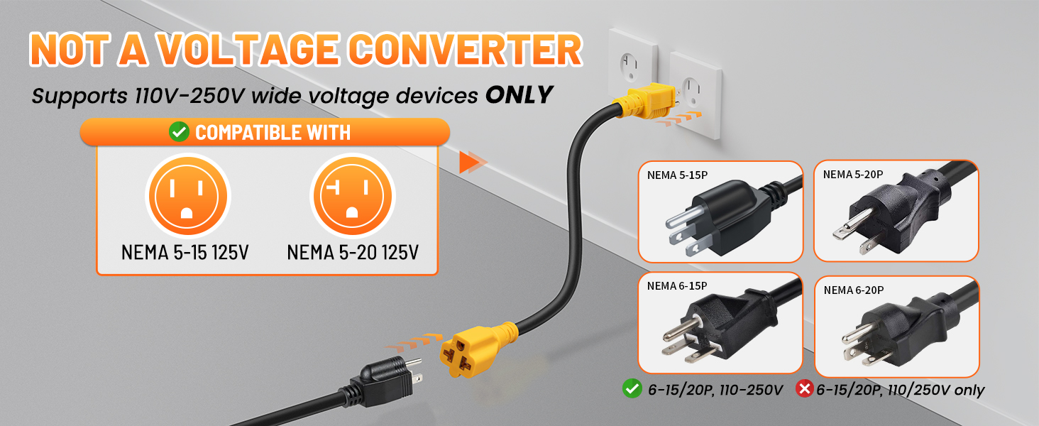 NEMA 5-15P to 5-15R/ 5-20R/ 6-15R/ 6-20R, 4 in 1 AC Adapter