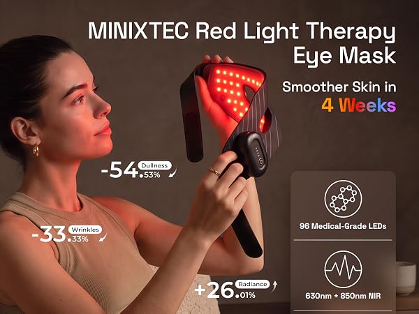 MINIXTEC Red Light Therapy Eye Mask