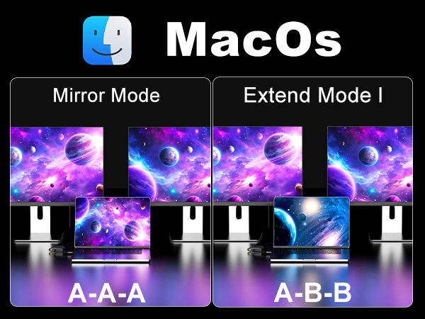 usb c to dual dp adapter 5