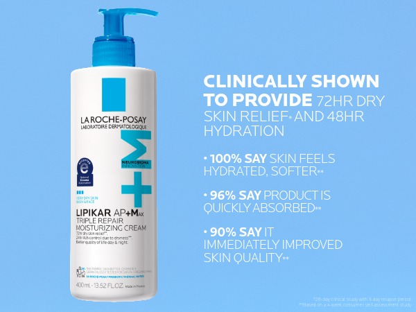 clinically shown