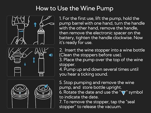 how to use