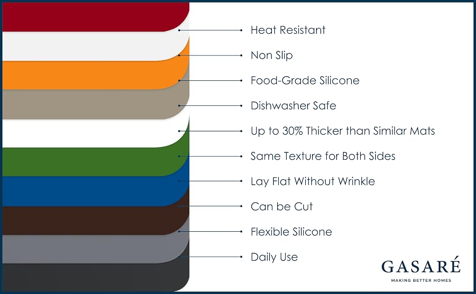 Silicone Mats - Non-Slip - Heat Resistant - Countertop Protector