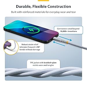 White USB-C Charging Cable, 60W (3A) PD, Dual-Layer Braided Nylon/TPE Jacket
