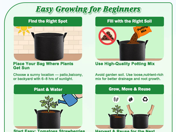 5 Gallon grow bags