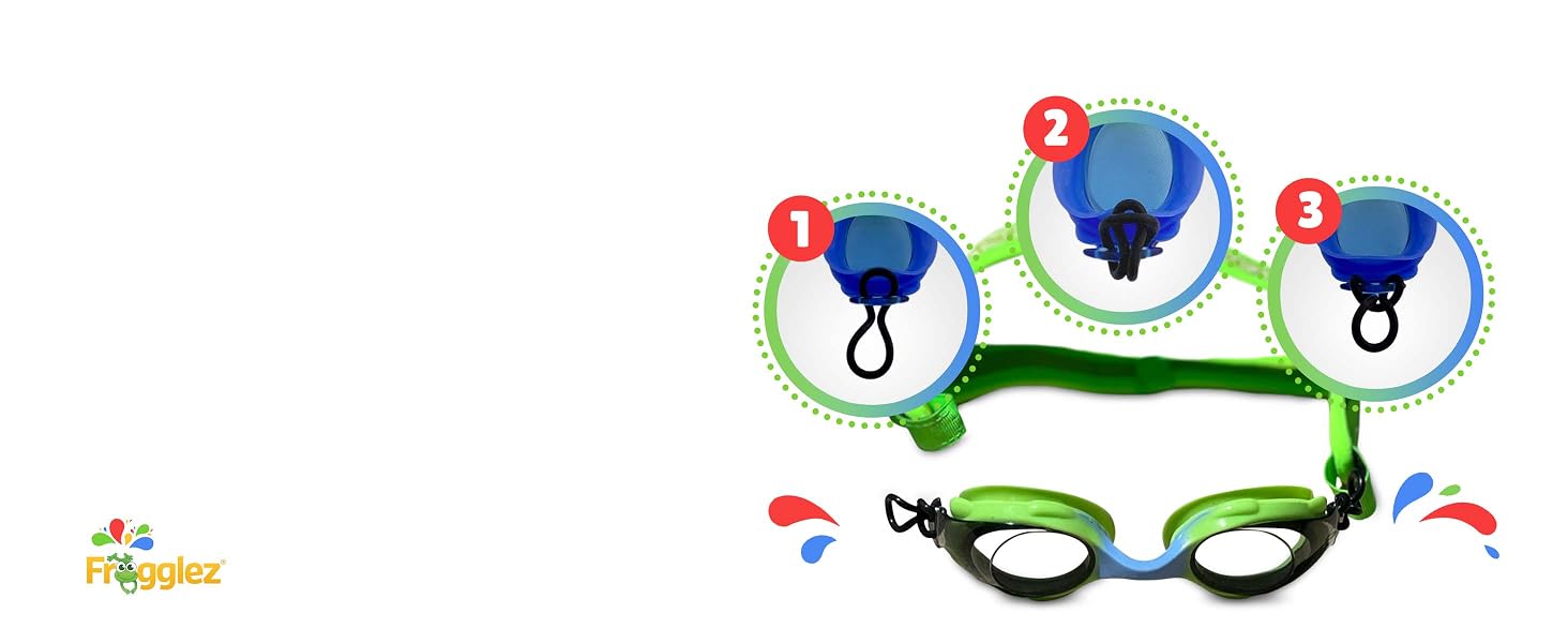 Custom fit swim goggles; three-point adjustment system with Velcro for a secure, no-slip seal.