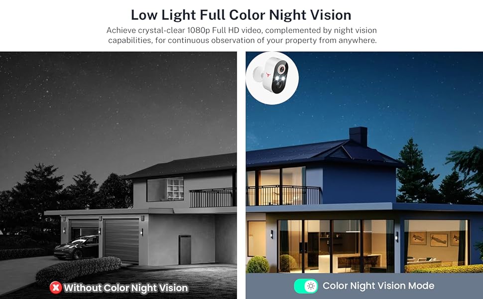 Color Night Vision