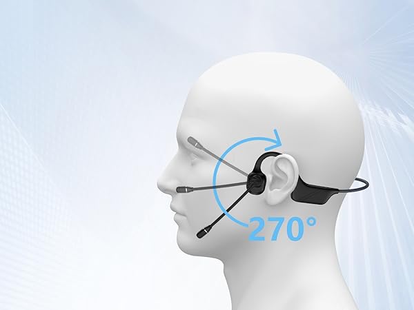 wireless headset with mic for work