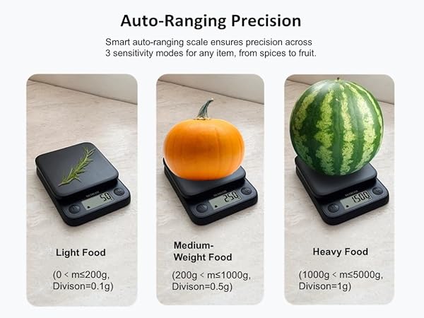 EK3862 Auto Ranging Mobile
