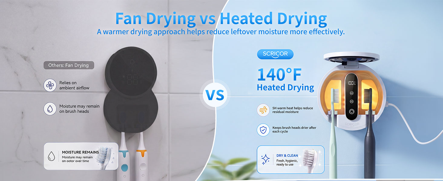 Fan drying vs heated drying