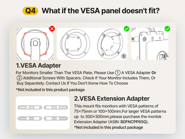 What if the VESA panel does not fit
