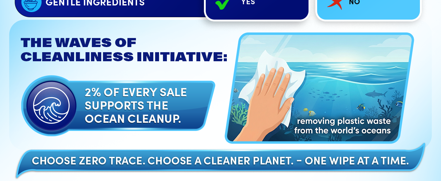 Pocket Wipes