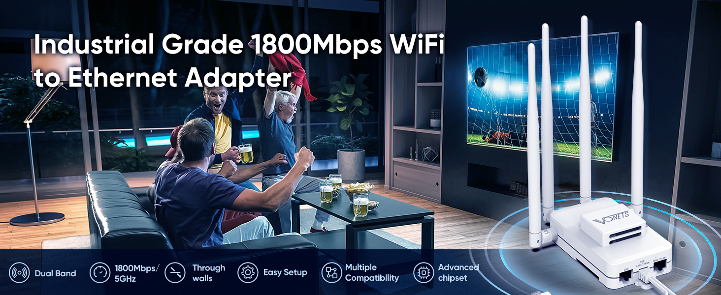 Industrial Grade 1800Mbps