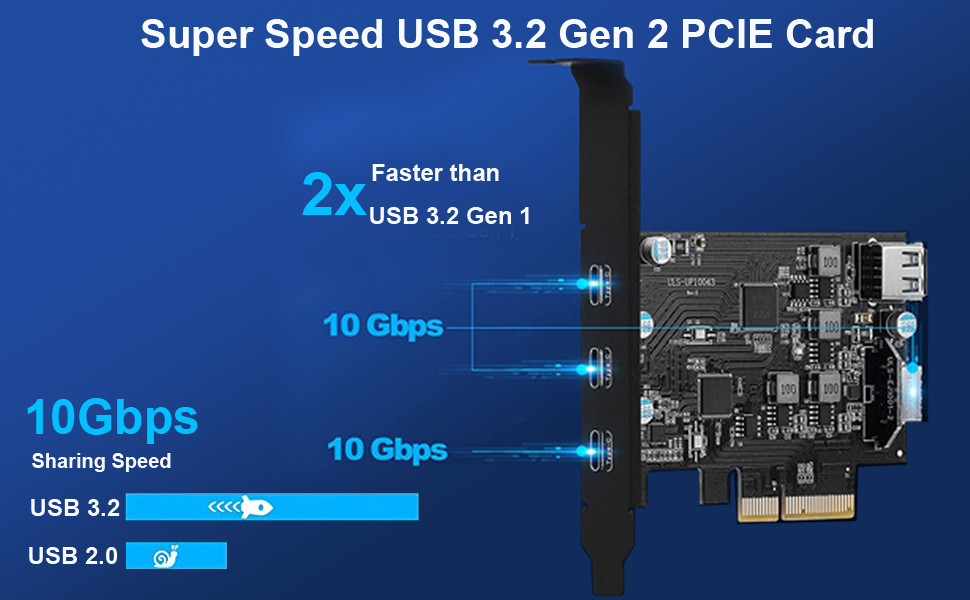 Sinefine super speed pcie card
