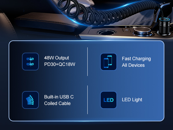 car charger fast charging