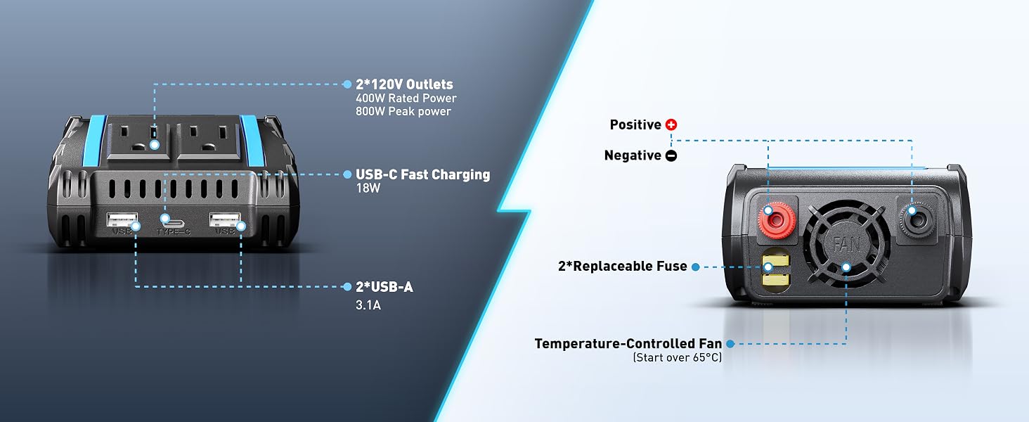 car inverter generator