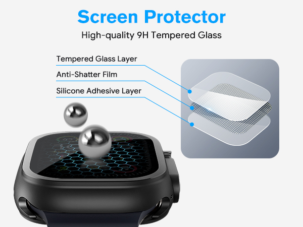 Screen Protector