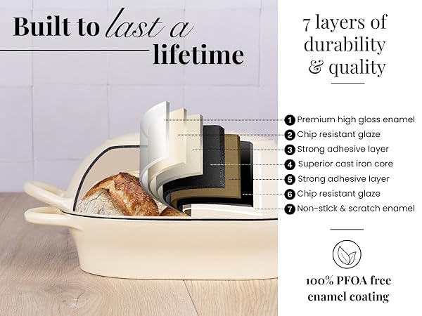 Text reads 'Built to last a lifetime' with diagram showing 7 layers of screen protection including chip resistant glass and scratch-resistant coating.