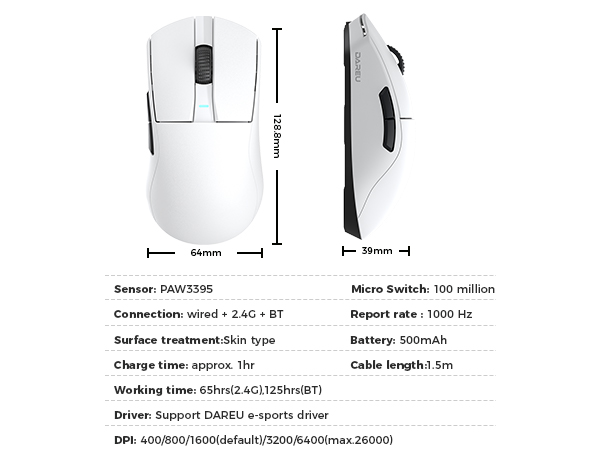 specification
