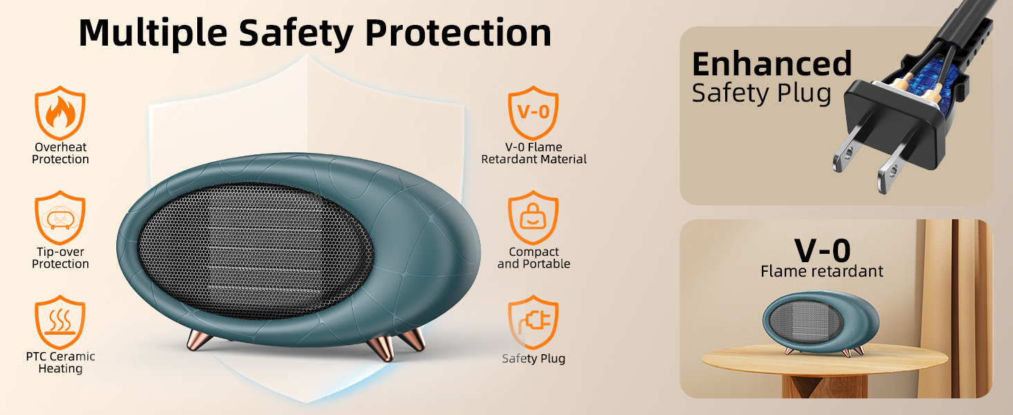multiple protection