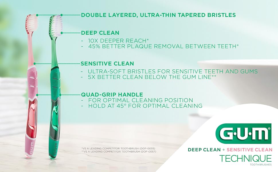 Sunstar Gum Technique Deep Clean Toothbrush Comparison