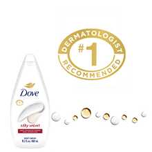 Dermatologist Recommended