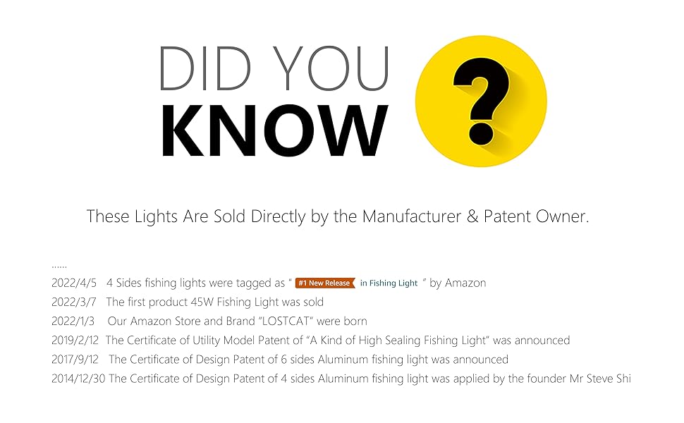 Did you know