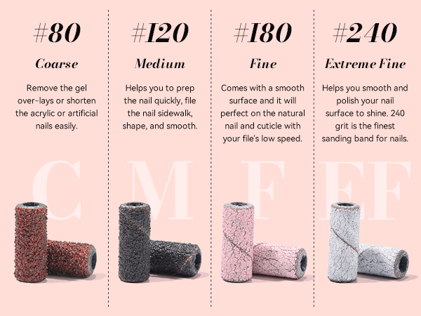 puntas para drill nails