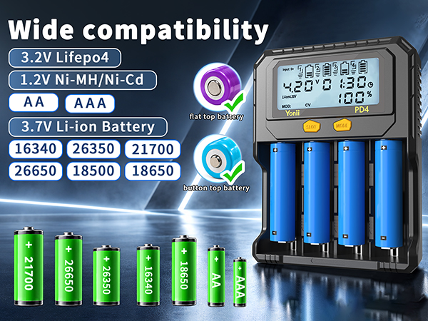 Yonii PD4 Charger Wide Compatibility for 18650 21700 AA AAA Li-ion Ni-MH LiFePO4