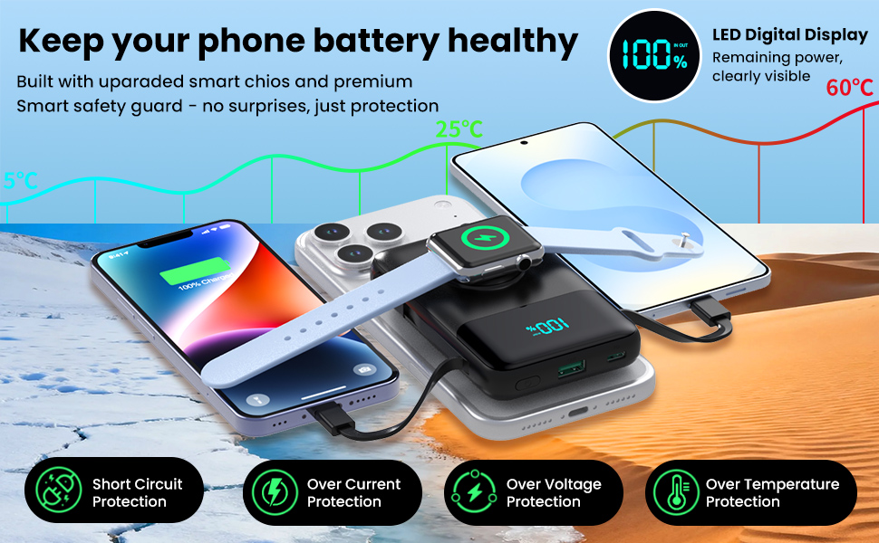 Magnetic Portable Charger for iPhone with Built-in Cables, Wireless Power Bank with iWatch Charger